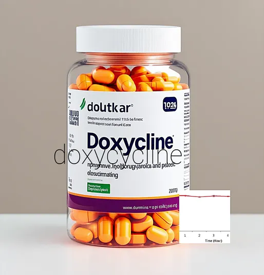 Equivalent doxycycline sans ordonnance